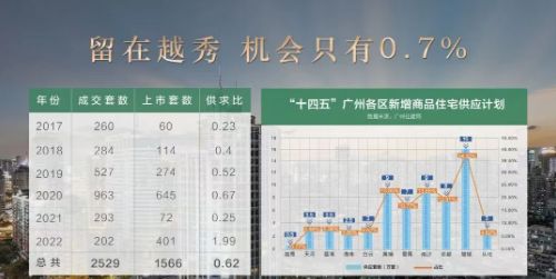 国置业·港汇台售楼处发布恭候莅临！开元棋牌广州聚焦AI热搜豪宅@汉(图3)